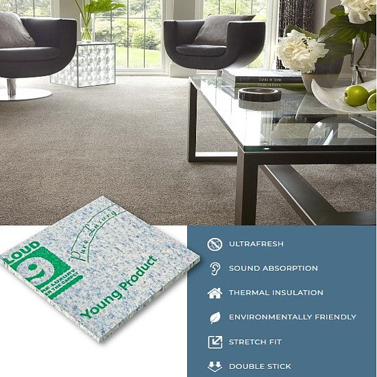 Cloud 9 Contract 8mm Carpet Underlay Rolls