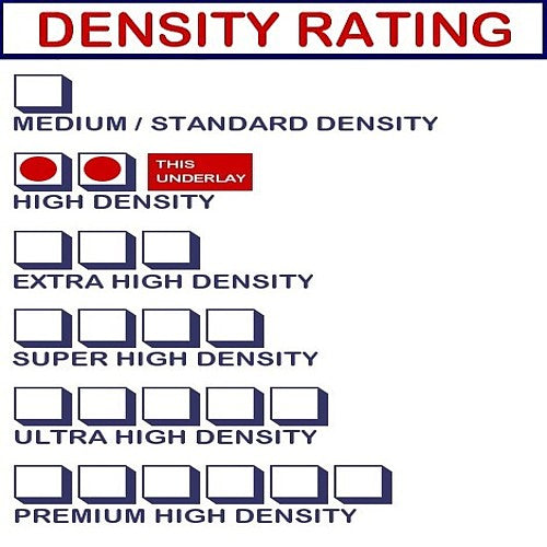 Heavenly Pegasus 12mm HD Carpet Underlay Rolls