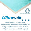 Ultrawalk 12mm HD Carpet Underlay Rolls