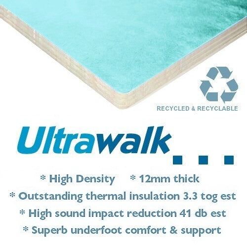 Ultrawalk 12mm HD Carpet Underlay Rolls